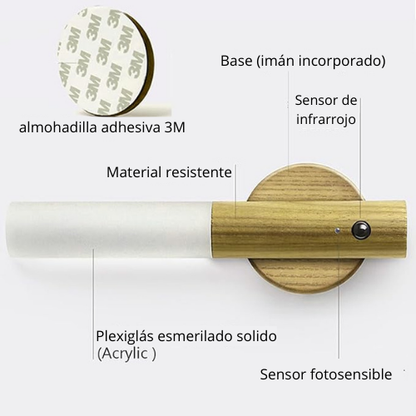 2X1  LUZ LED nocturna con sensor de movimiento, Carga USB para pared