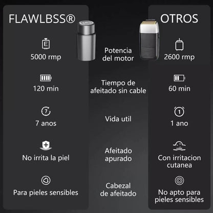 Mini Rasuradora Recargable USB  FLAWLBSS®