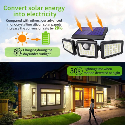 Ecolámpara Solar Recargable | Ilumina sin Electricidad