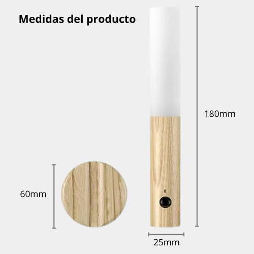 2X1  LUZ LED nocturna con sensor de movimiento, Carga USB para pared