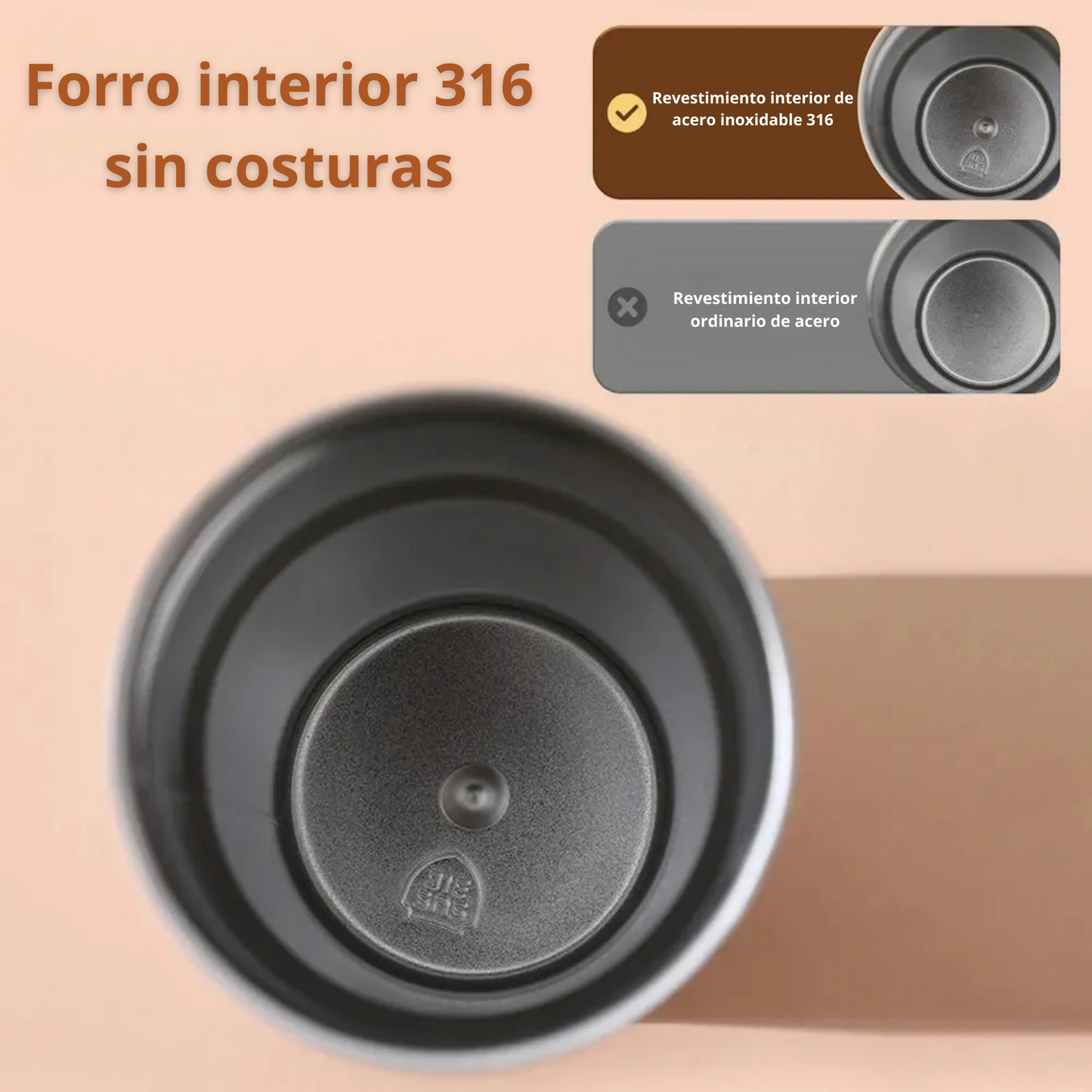 TERMO CON MEDIDOR DE TEMPERATURA SMARTSIP®