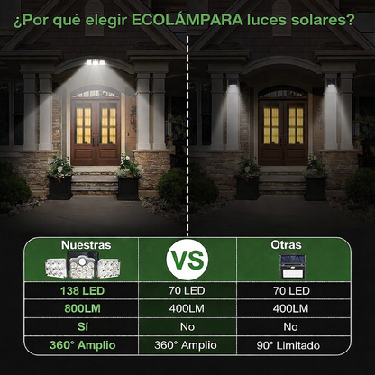Lampara Solar Recargable